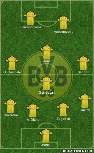 Borussia Dortmund Formation 2019