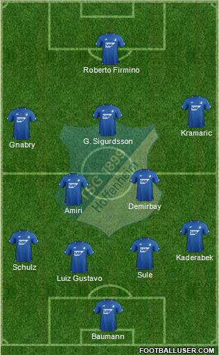 TSG 1899 Hoffenheim Formation 2019