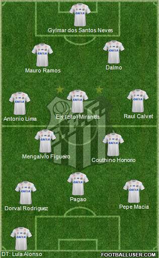 Santos FC Formation 2019