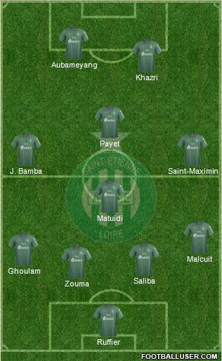 A.S. Saint-Etienne Formation 2019