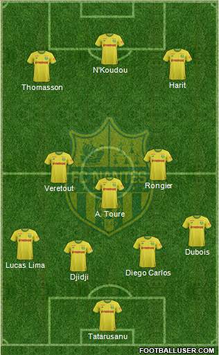 FC Nantes Formation 2019