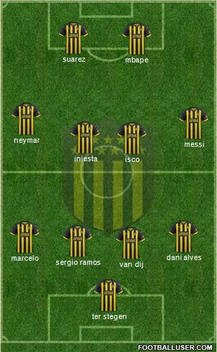 Club Atlético Peñarol Formation 2019