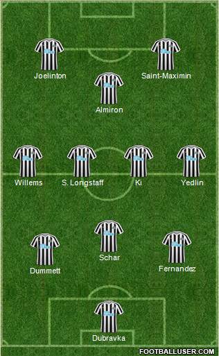 Newcastle United Formation 2019