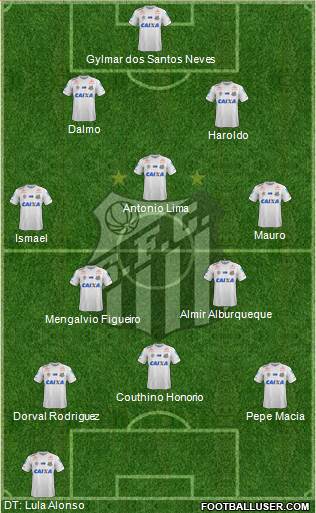 Santos FC Formation 2019