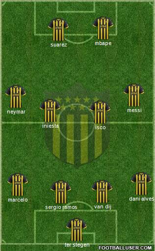 Club Atlético Peñarol Formation 2019