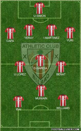 Athletic Club Formation 2019