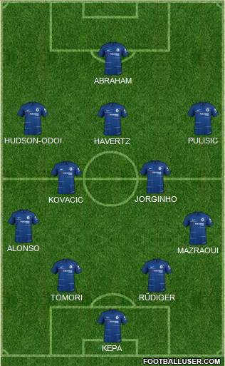 Chelsea Formation 2019