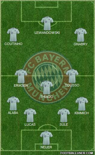 FC Bayern München Formation 2019