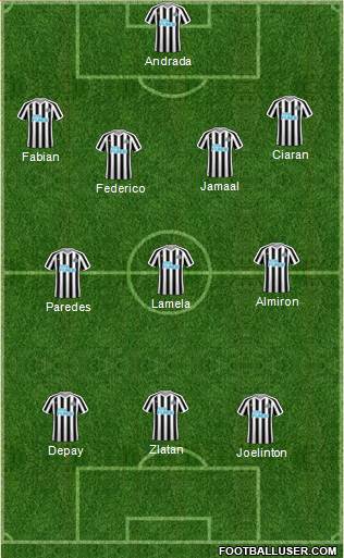 Newcastle United Formation 2019