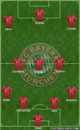 FC Bayern München Formation 2019