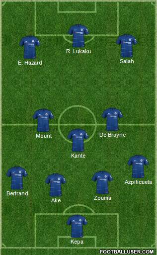 Chelsea Formation 2019