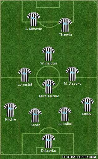 Newcastle United Formation 2019