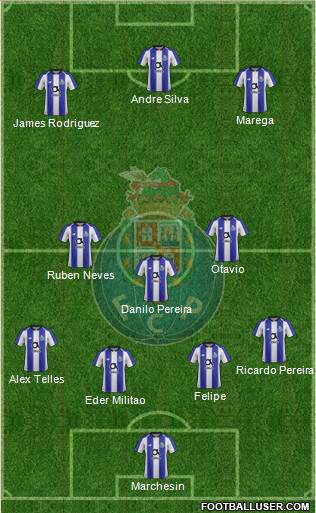 Futebol Clube do Porto - SAD Formation 2019