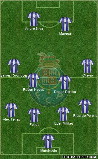 Futebol Clube do Porto - SAD Formation 2019