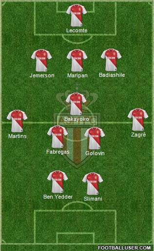 AS Monaco FC Formation 2019