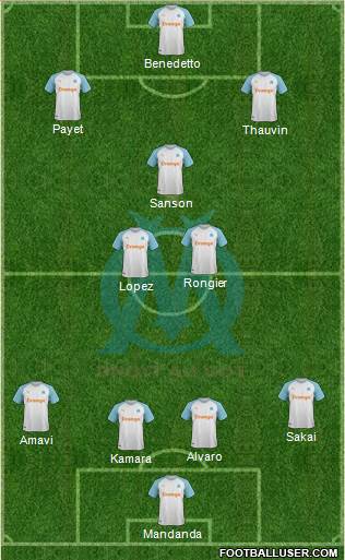 Olympique de Marseille Formation 2019