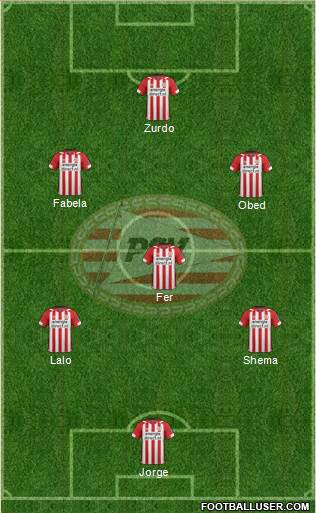 PSV Formation 2019