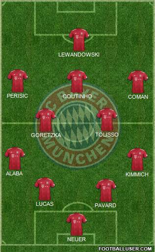 FC Bayern München Formation 2019