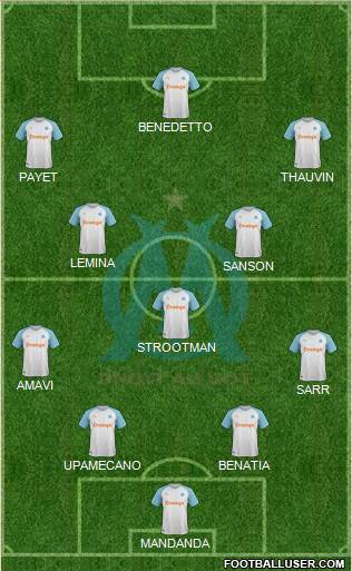 Olympique de Marseille Formation 2019