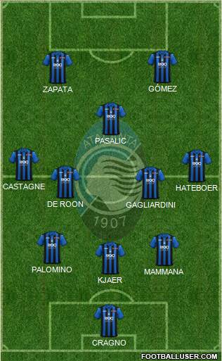 Atalanta Formation 2019