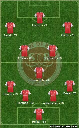 Stade de Reims Formation 2019