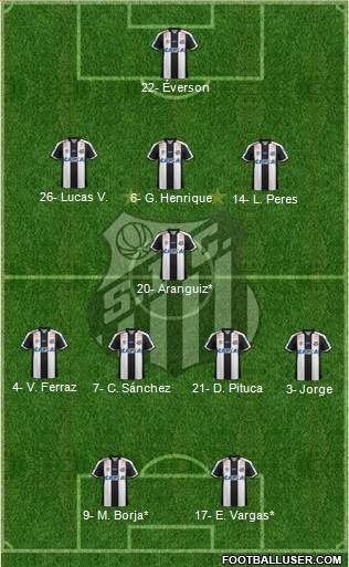 Santos FC Formation 2019