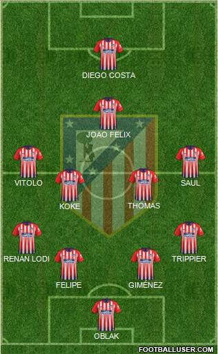 C. Atlético Madrid S.A.D. Formation 2019