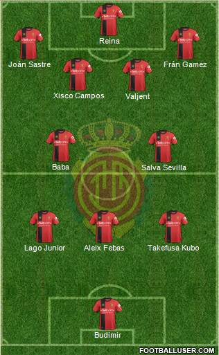 R.C.D. Mallorca S.A.D. Formation 2019