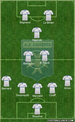 A.J. Auxerre Formation 2019