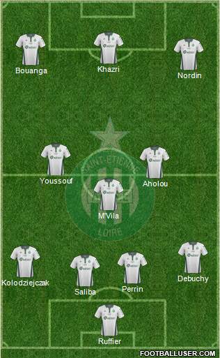 A.S. Saint-Etienne Formation 2019