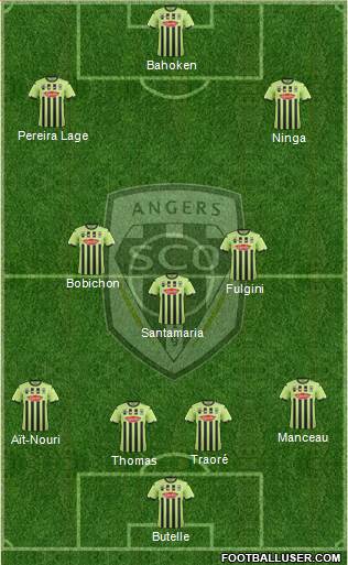 Angers SCO Formation 2019