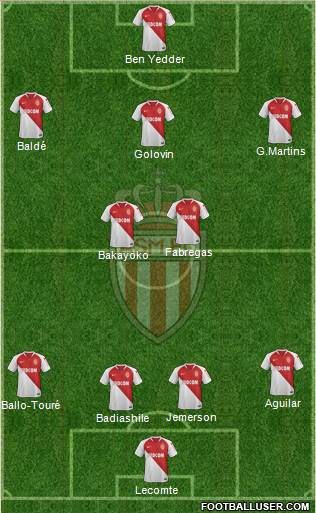 AS Monaco FC Formation 2019