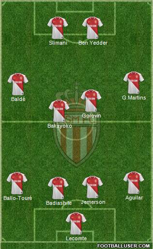 AS Monaco FC Formation 2019