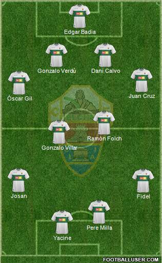 Elche C.F., S.A.D. Formation 2019