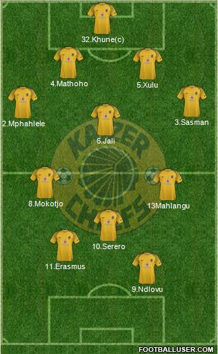 Kaizer Chiefs Formation 2019