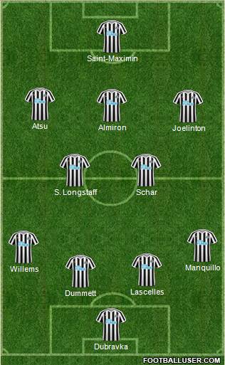 Newcastle United Formation 2019