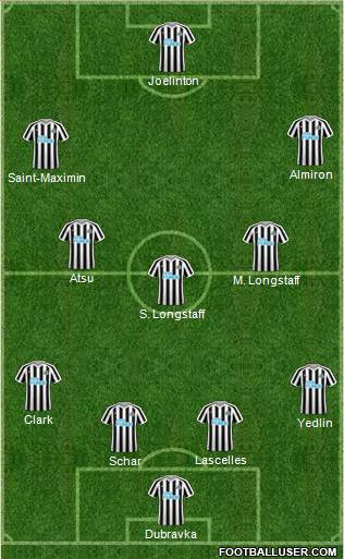 Newcastle United Formation 2019