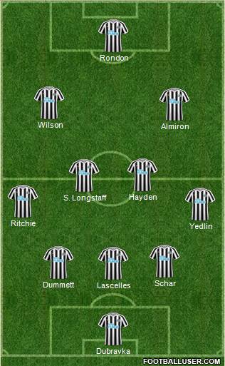 Newcastle United Formation 2019