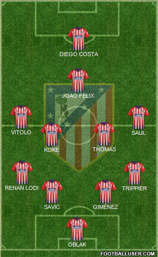 C. Atlético Madrid S.A.D. Formation 2019