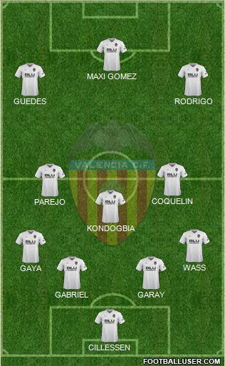 Valencia C.F., S.A.D. Formation 2019