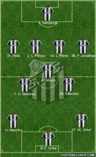 Santos FC Formation 2019