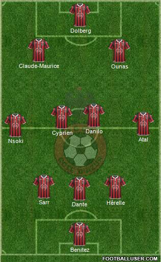 OGC Nice Côte d'Azur Formation 2019