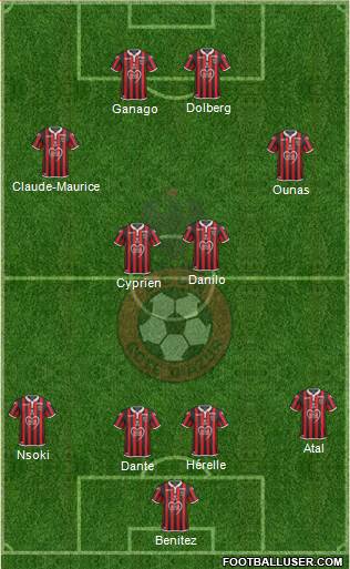 OGC Nice Côte d'Azur Formation 2019