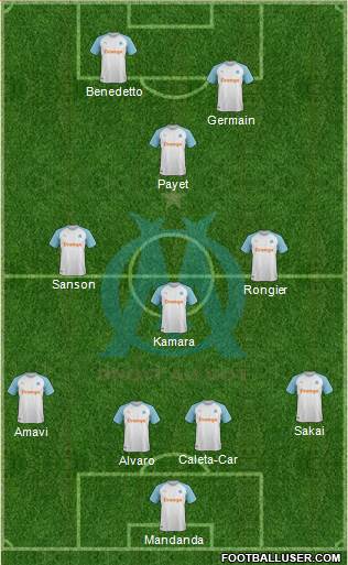 Olympique de Marseille Formation 2019