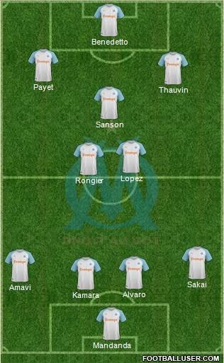 Olympique de Marseille Formation 2019