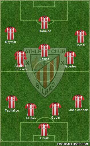 Athletic Club Formation 2019