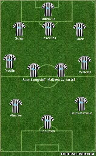 Newcastle United Formation 2019