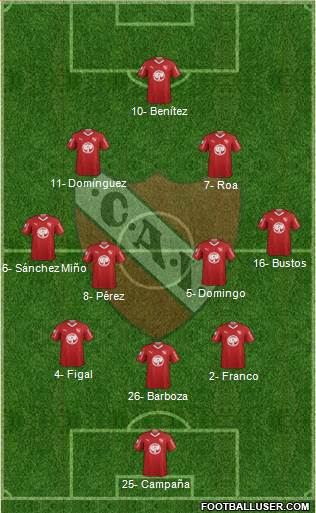 Independiente Formation 2019