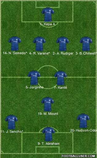 Chelsea Formation 2019