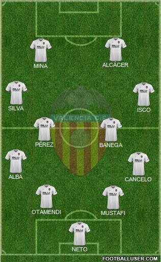 Valencia C.F., S.A.D. Formation 2019